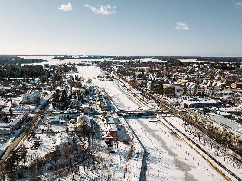 2018年冬季，芬兰乌西考彭基鸟瞰图