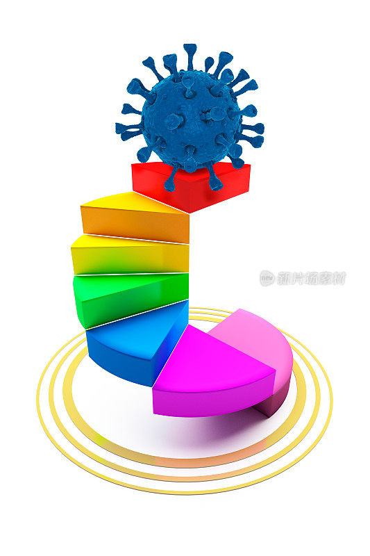 冠状病毒衰退