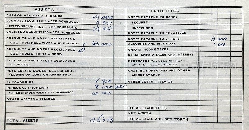 资产和负债工作表70年代