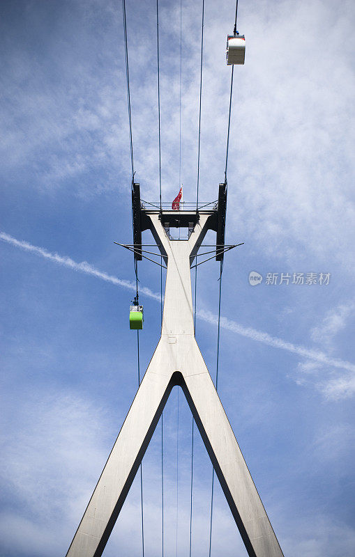 横跨莱茵河的科隆高空缆车