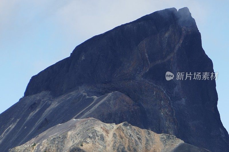 山峰会