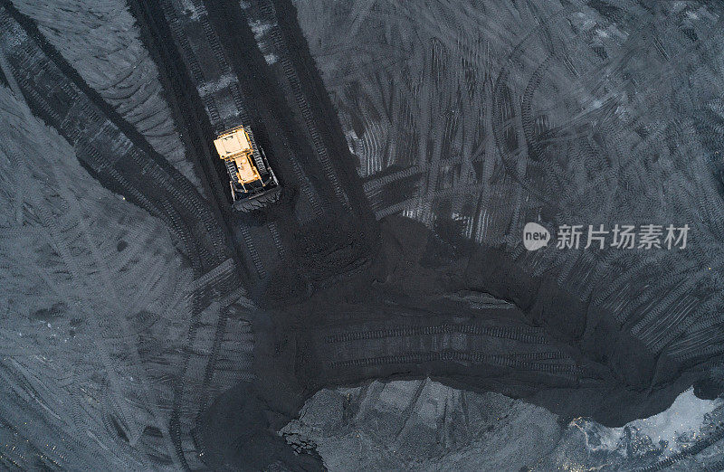 西里西亚煤矿鸟瞰图