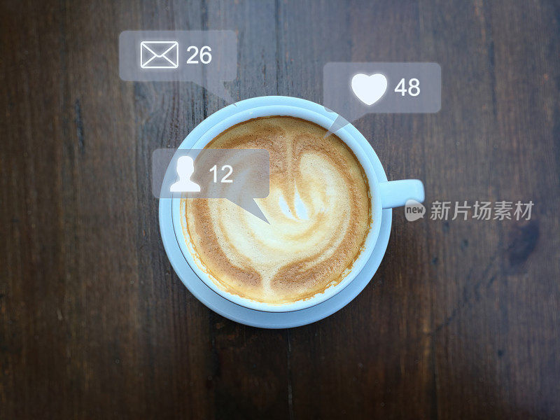 社交媒体营销网络传播咖啡