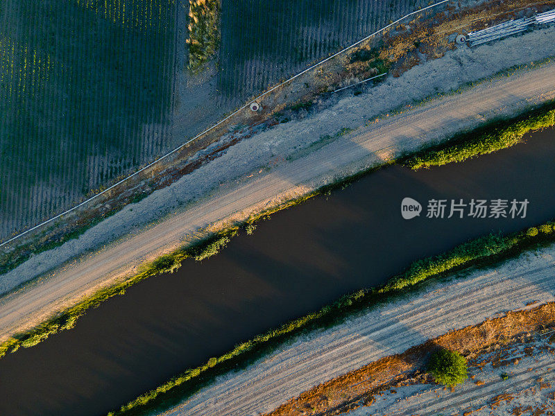 无人机俯视农田，灌溉渠道运行在旁边，灌溉在科罗拉多西部干旱的沙漠地区