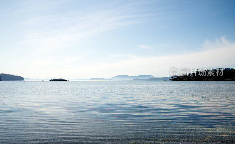 海洋中的岛屿