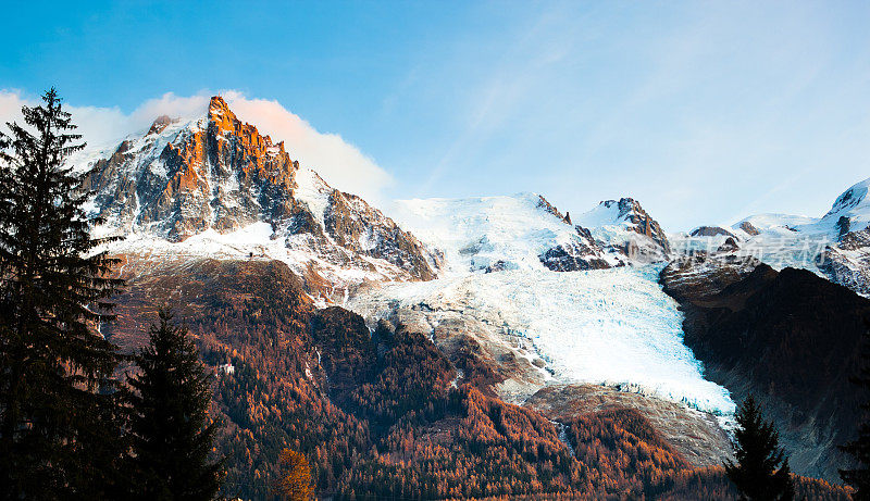 勃朗峰阿尔卑斯山风景