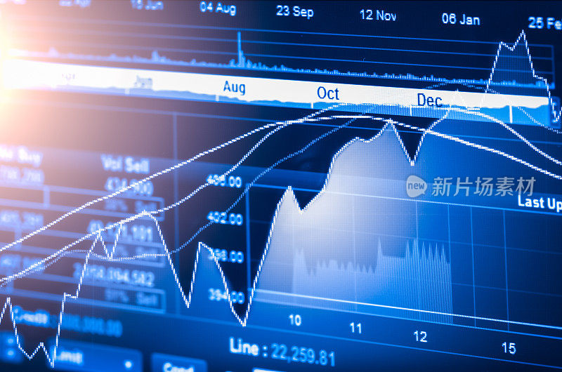股票市场财务指标分析的指数图LED。摘要股票市场数据交易概念。股票市场金融数据交易图形背景。全球金融图分析概念。