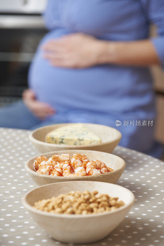 孕妇看食物，以避免在怀孕期间