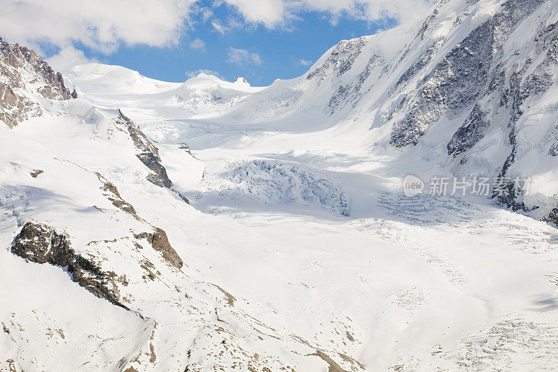 瑞士gorn冰川