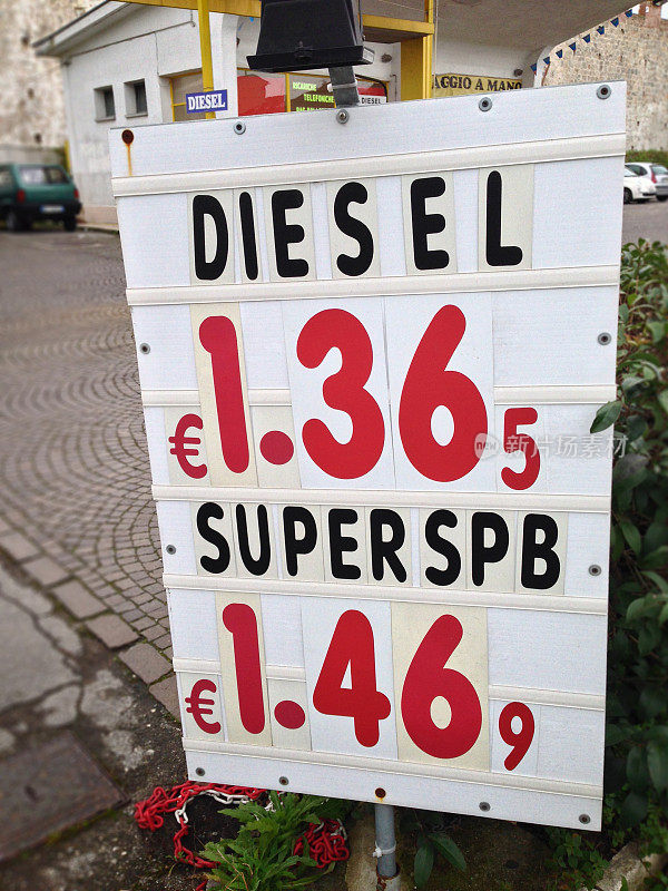 加油站上标示着汽油价格