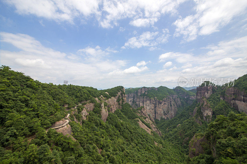 喀斯特山区