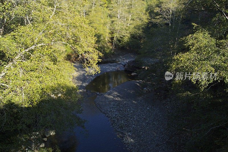 北切特科河河