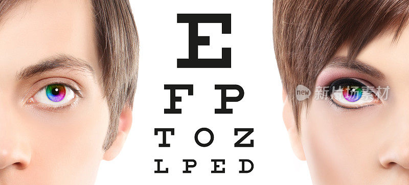 眼睛近距离的视觉测试表，视力和眼睛检查概念在白色背景