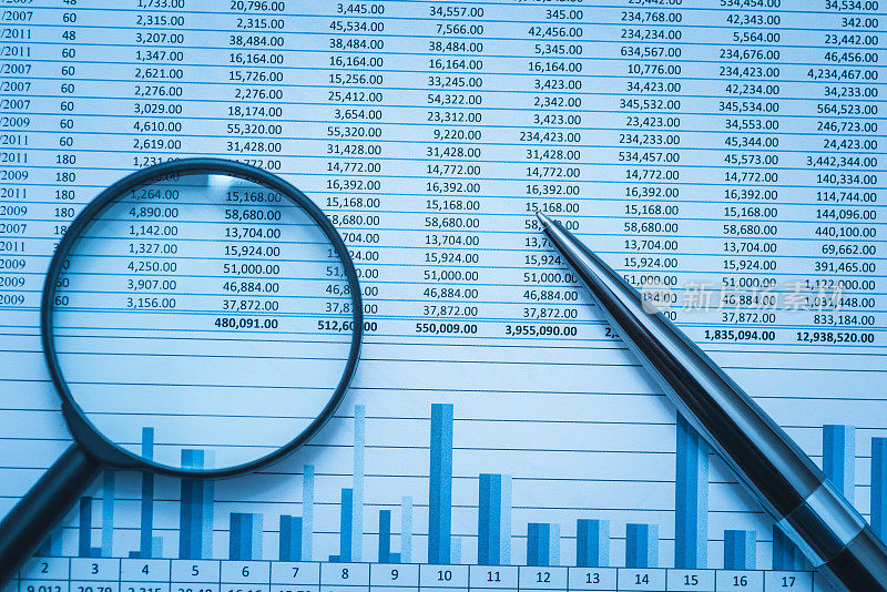 电子表格银行账目会计财务取证用放大镜和笔。财务舞弊调查、审计和分析的概念。