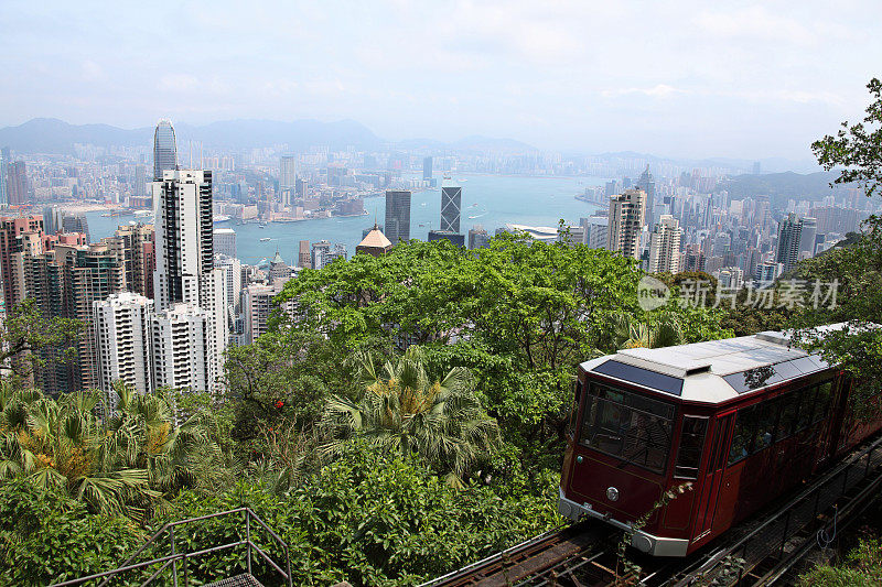 山顶缆车俯瞰香港城市风光