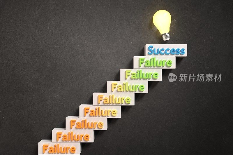 失败是成功的支柱