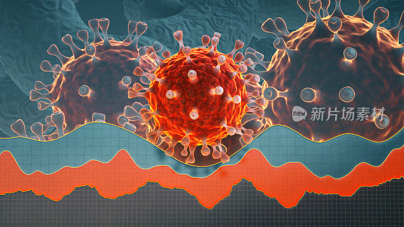 红色冠状病毒COVID-19细胞上方为人工线形图，无数字数据，适合进一步合成和编辑