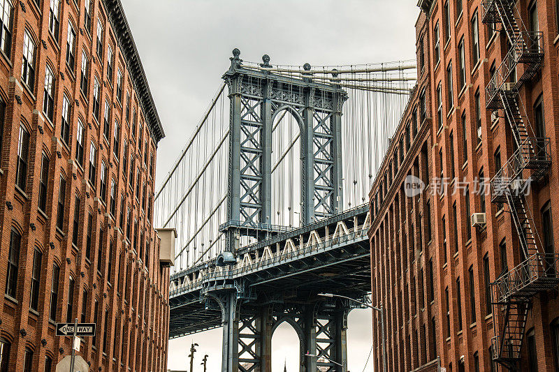 砖砌立面之间的曼哈顿桥
