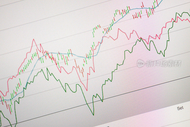 在LCD屏幕上的股票交易在线图表的特写