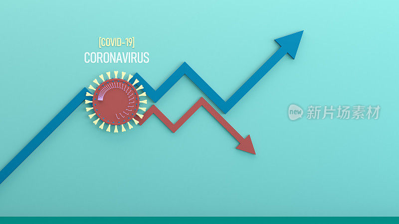 冠状病毒COVID-19全球业务影响