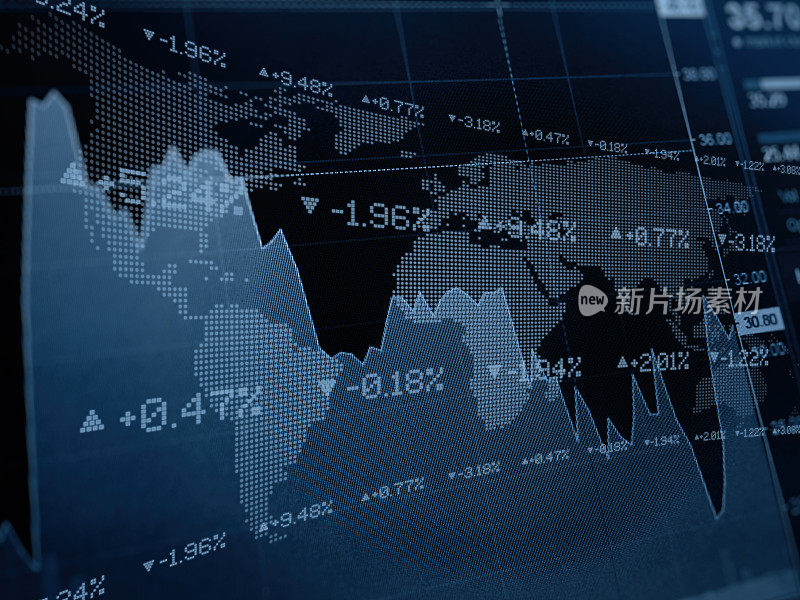 金融投资股票市场图表全球商业金融科技股票行情板