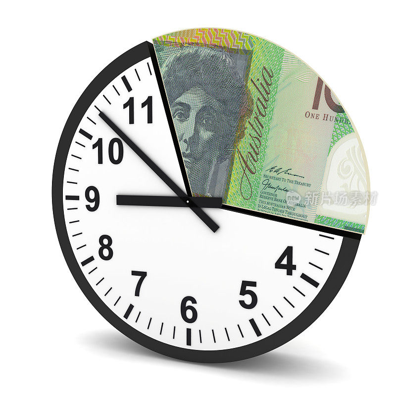 澳大利亚货币金融税收时钟