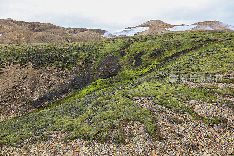 冰岛美丽的火山景观Landmannalaugar山