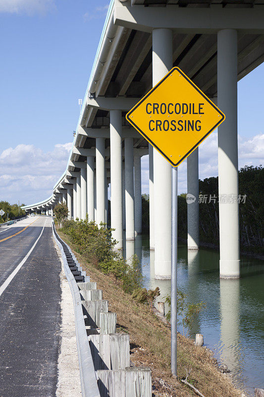 美国佛罗里达七英里高速公路，鳄鱼穿越警告标志