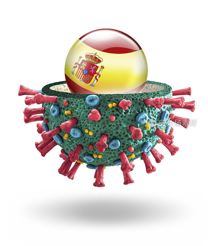 冠状病毒COVID-19微观宏观模型与西班牙国旗