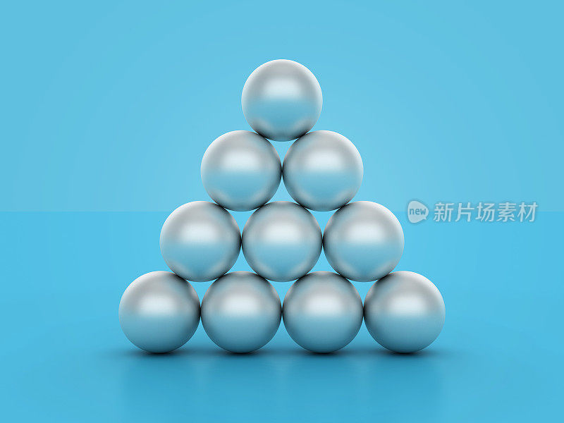 球形金字塔