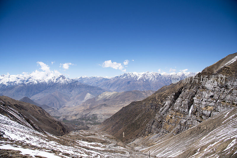 面对喜马拉雅的野马山脉