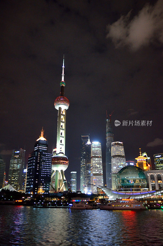 上海天际线的股票形象，中国