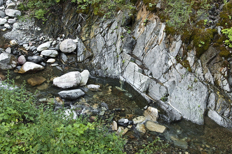 山间小河