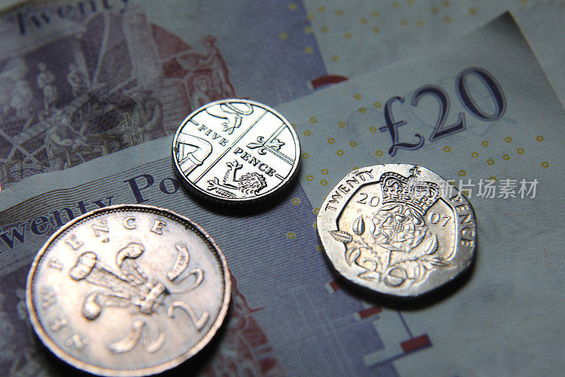 英国英镑货币背景英国货币