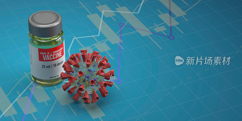 新冠疫苗和细菌病毒细胞在经济图表上有复制空间