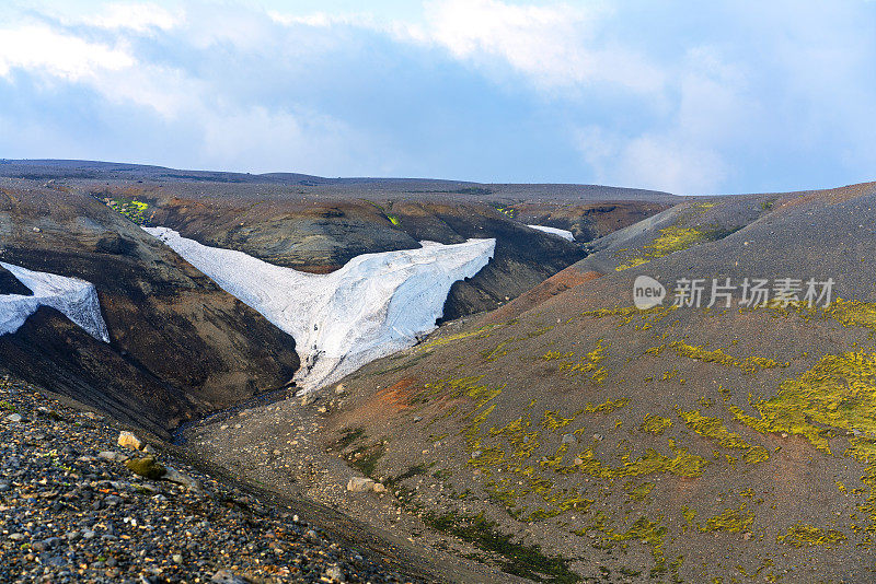 从高地露营的Kerlingarfjoll地点到冰岛Kerlingarfjoll山脉的Hveradalir地热地区的徒步路线的细节。