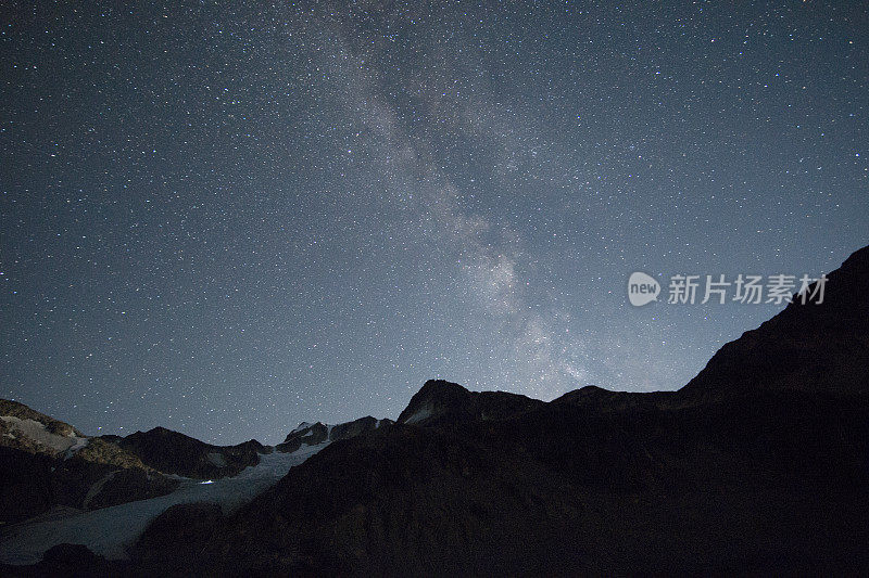 繁星闪烁的夜晚,