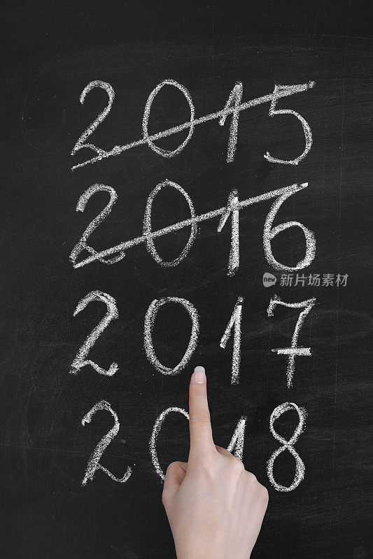 黑板上的新年时间表。
