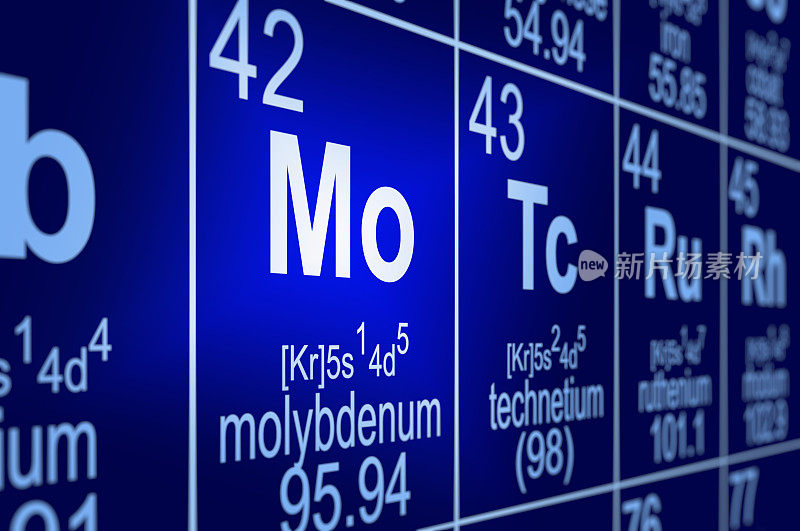 元素周期表钼