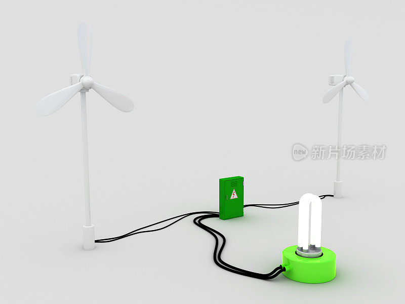 风力涡轮机和电灯泡