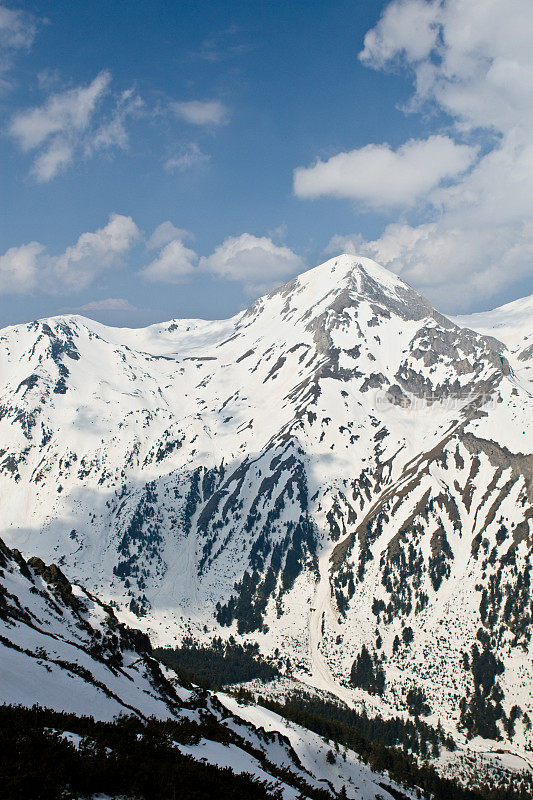 从皮林山到班斯科滑雪场