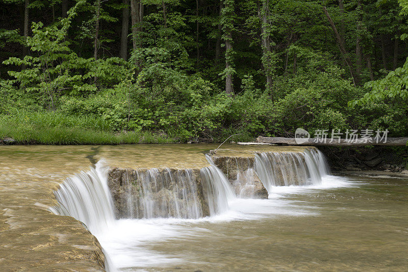 Taughannock瀑布州立公园的瀑布