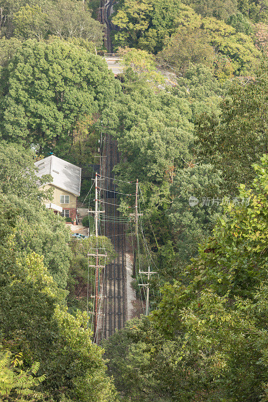 瞭望山斜坡铁路