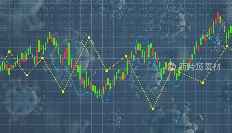 冠状病毒的金融背景