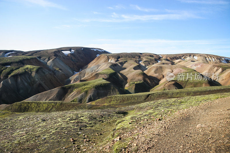 冰岛Laugevegur步道起点的Landmannalaugar周围起伏的、色彩斑斓的山脉