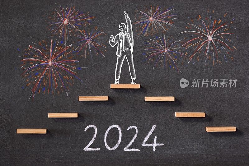 2024新年经营理念