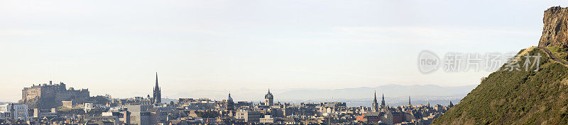 爱丁堡城市全景