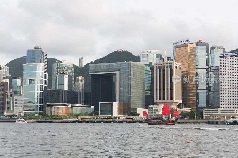 香港的天际线