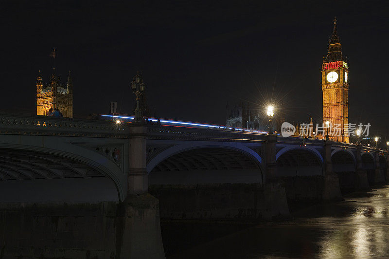 威斯敏斯特桥和伦敦议会大厦