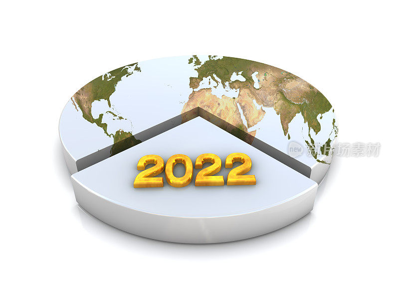 饼图图形与2022年